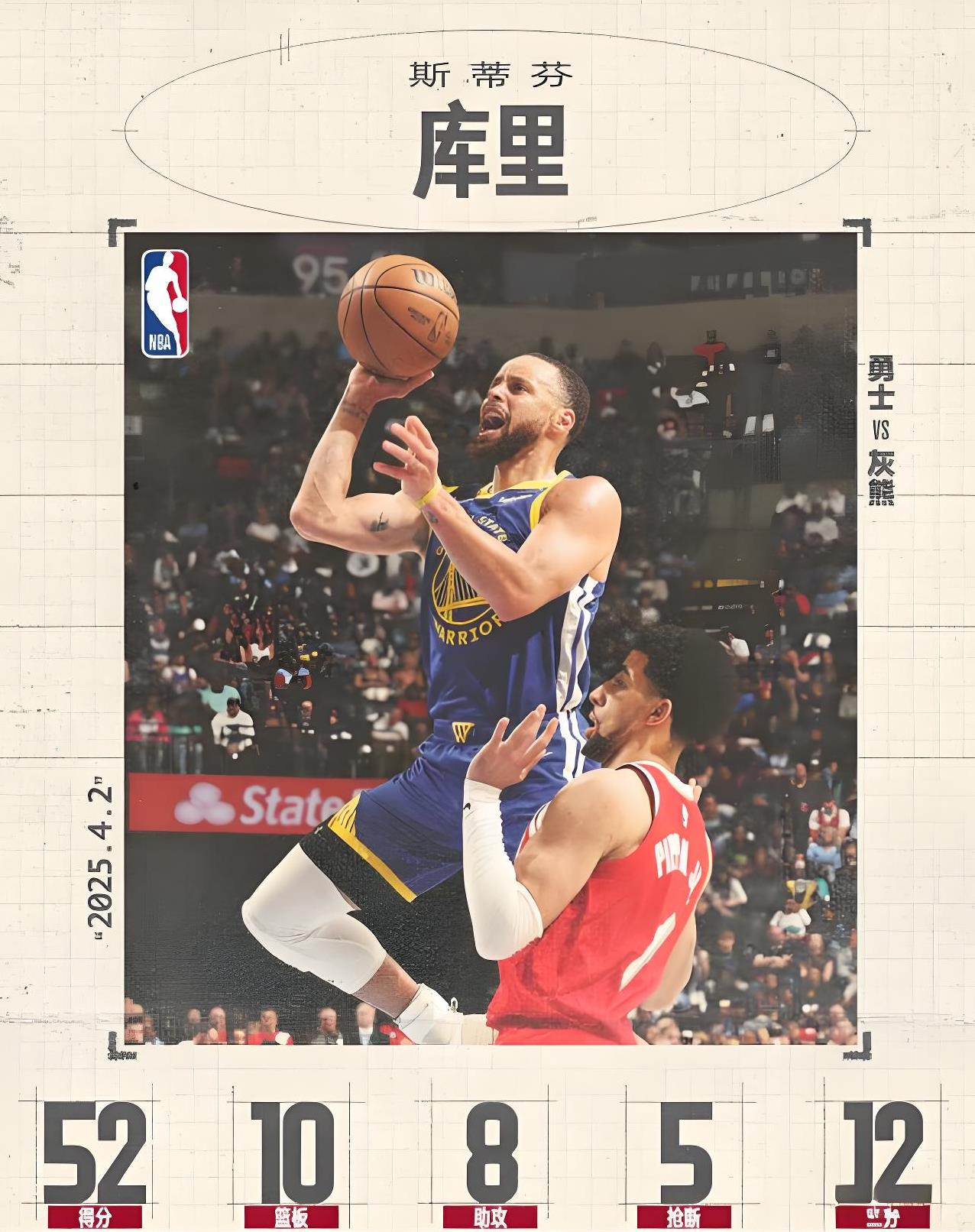 本轮奥运会:勇士碾压湖人,排名变化 本轮奥运会:勇士碾压湖人,排名变化