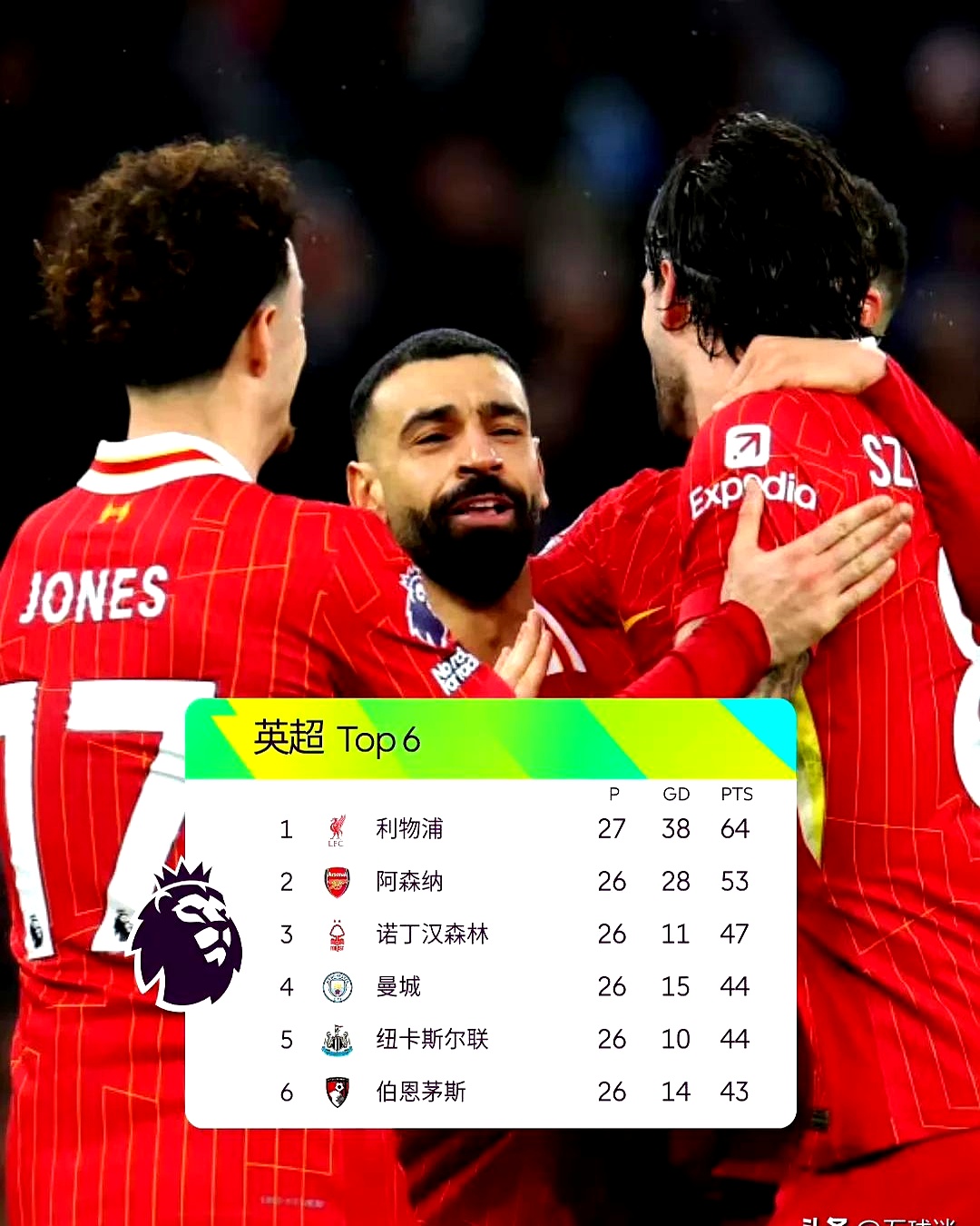 开云体育平台APP-曼城对战利物浦，谁能笑到最后