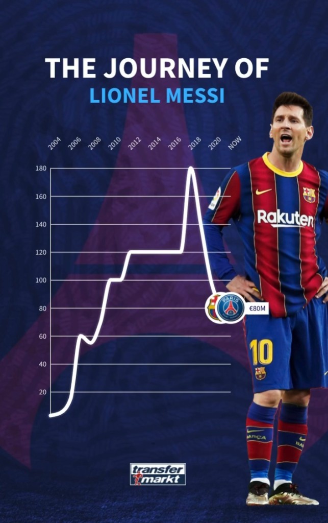 开云体育入口-本轮中超：拜仁绝杀梅西，排名变化的简单介绍