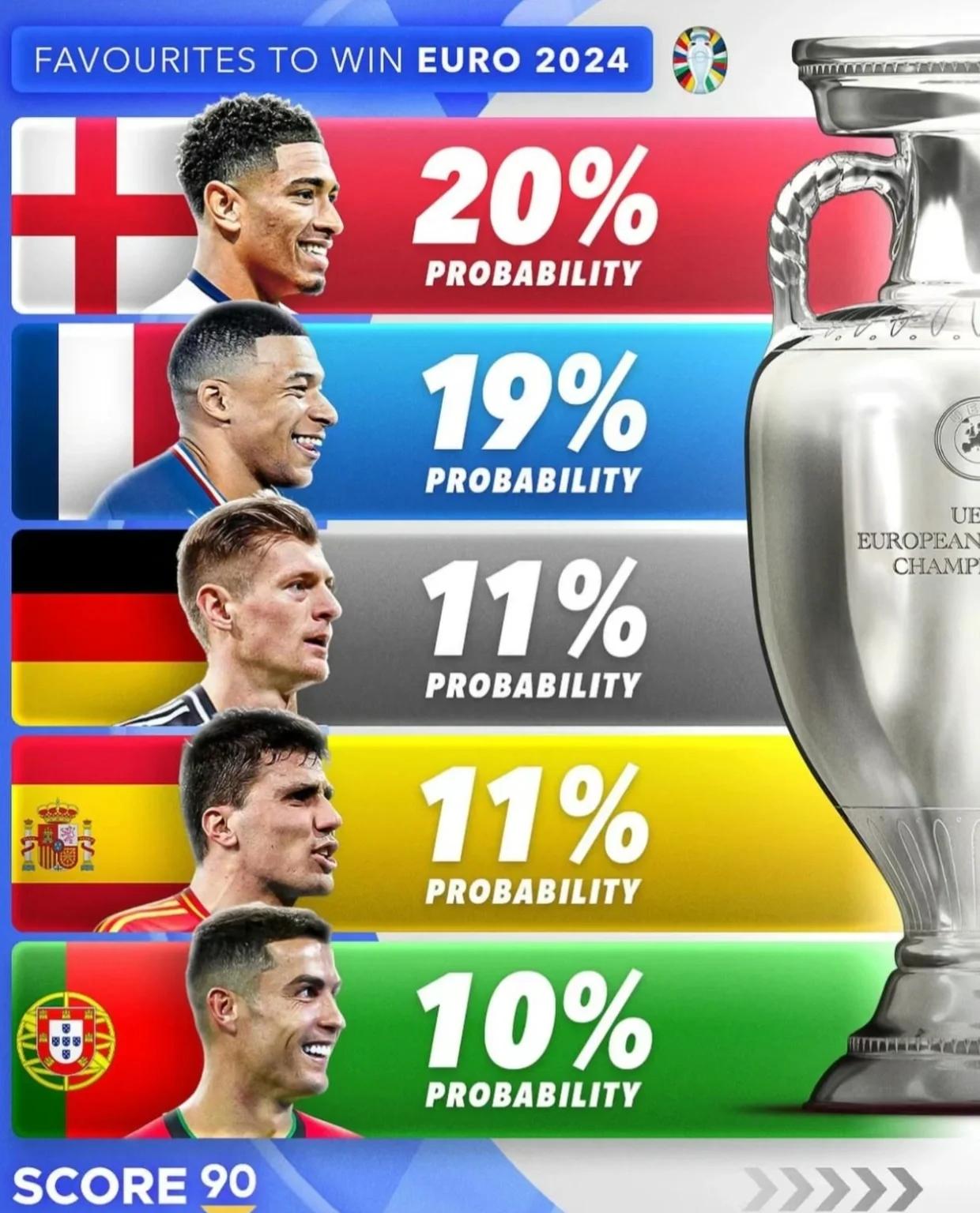 开云体育-法国欧洲杯小组赛不敌瑞士，晋级形势岌岌可危的简单介绍