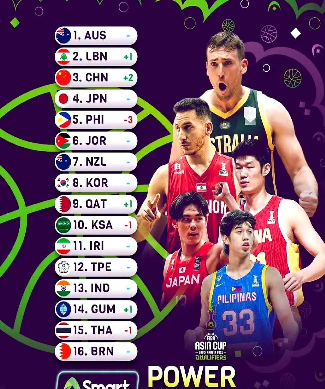 开云平台-关于牙买加男篮精彩表现，晋级世界杯八强的信息