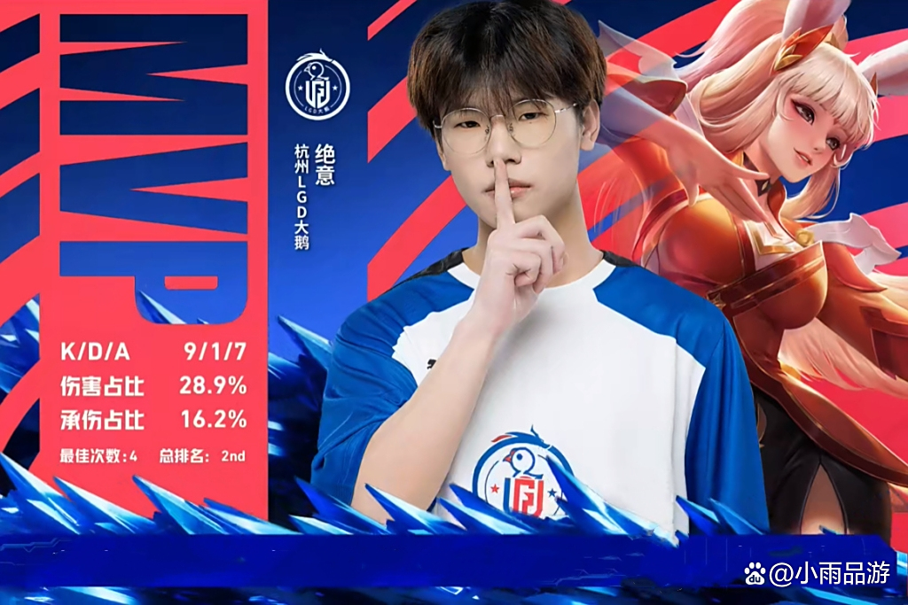 开云体育登录-TSM爆冷LGD,Bin关键制胜的简单介绍