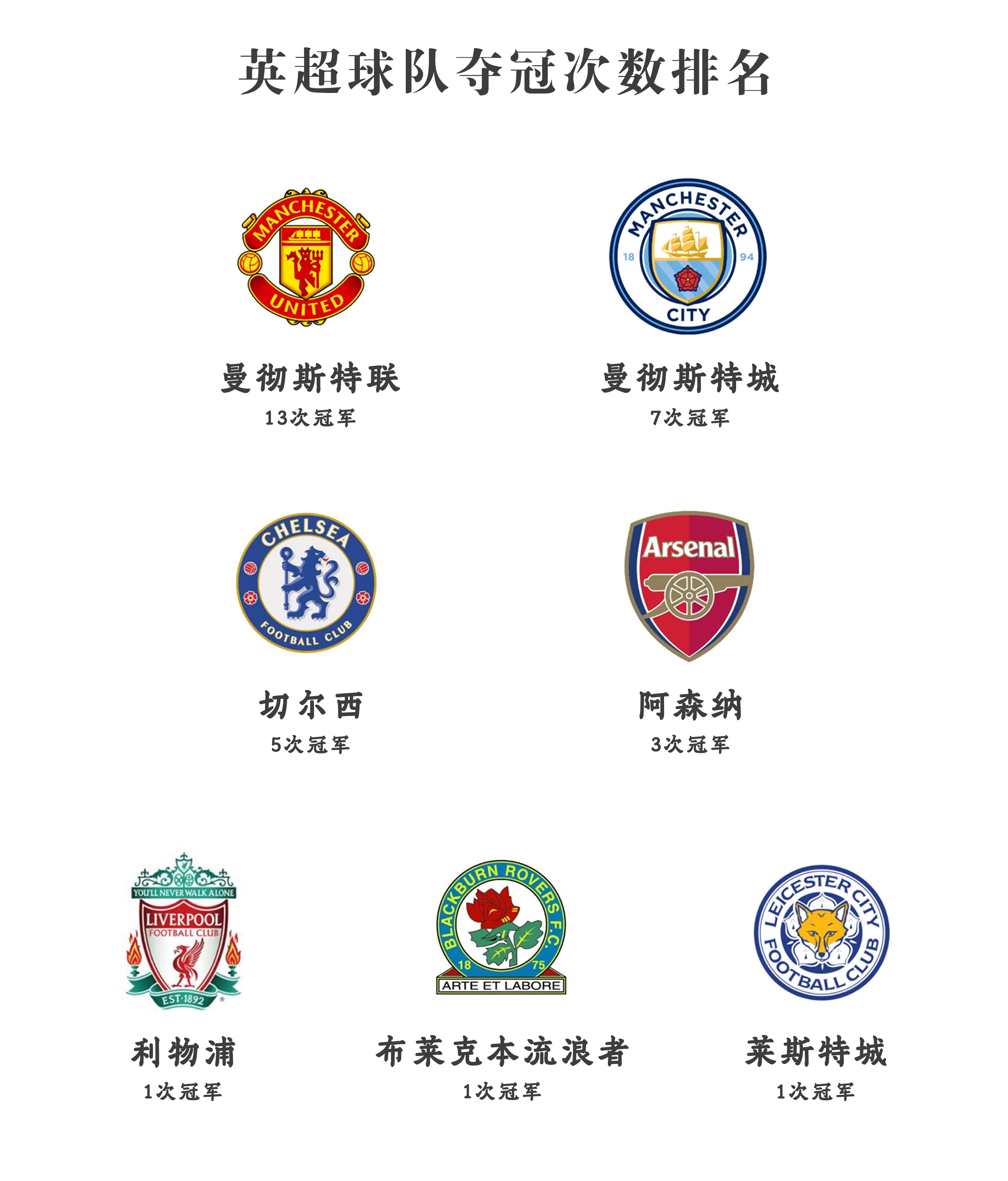 开云体育app-英超总决赛即将打响,冠军归属成谜的简单介绍